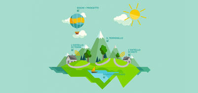 hostello2