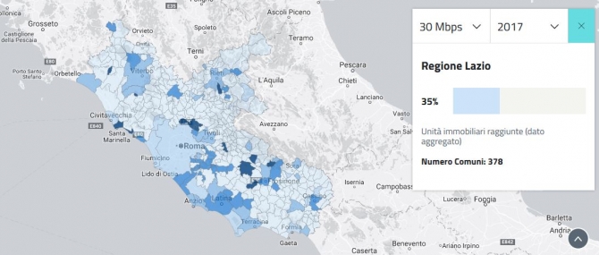 La banda larga a Rieti. Situazione attuale e sviluppi futuri